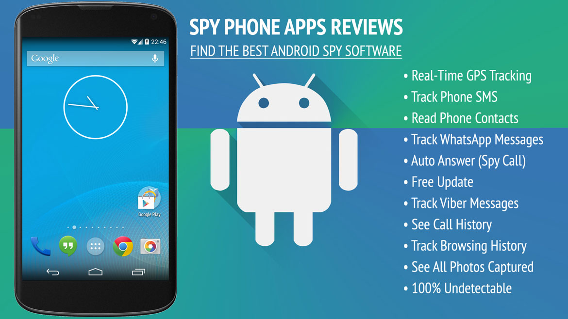 What is a Spying App