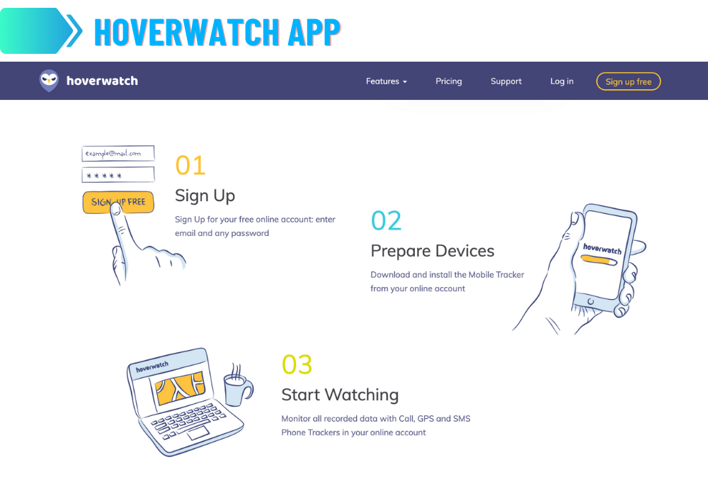 Hoverwatch APP
