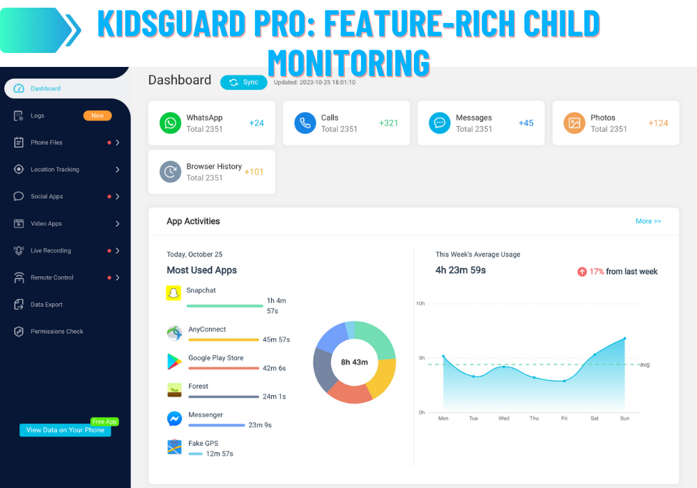 KidsGuard Pro: Feature-Rich Child Monitoring