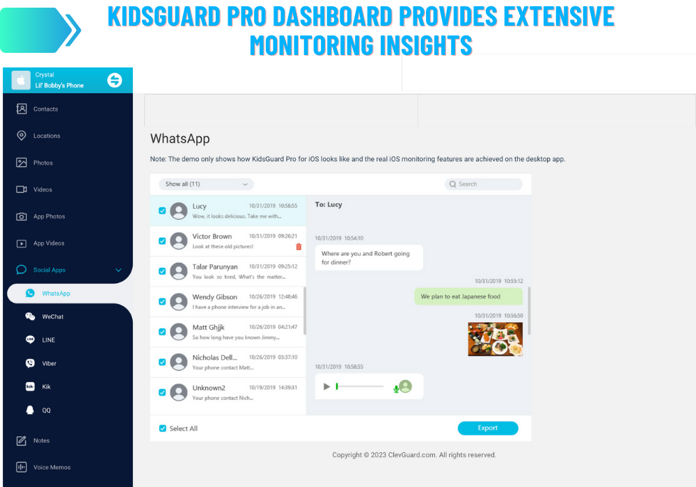 Das Dashboard von KidsGuard Pro bietet umfassende Einblicke in die Überwachung