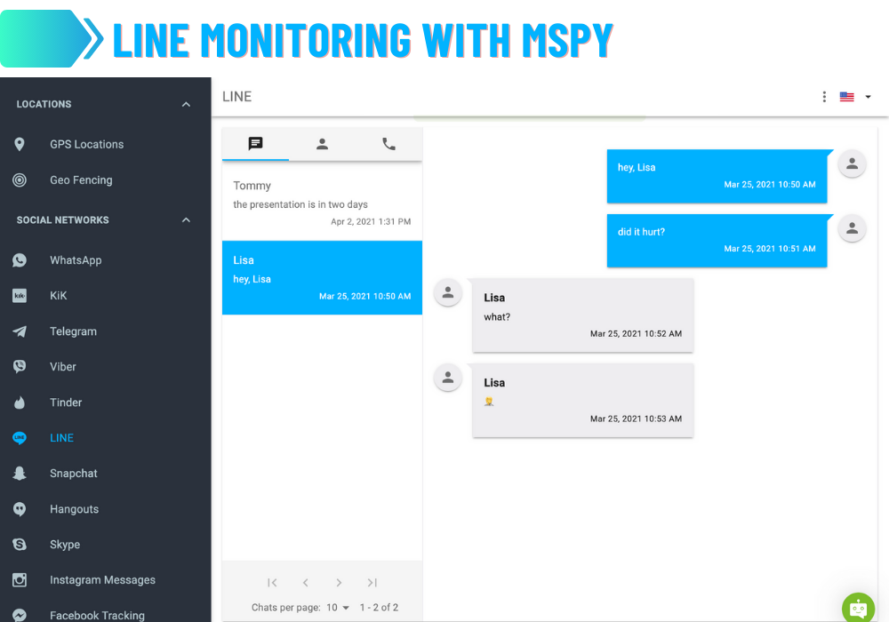 Line Monitoring with mSpy