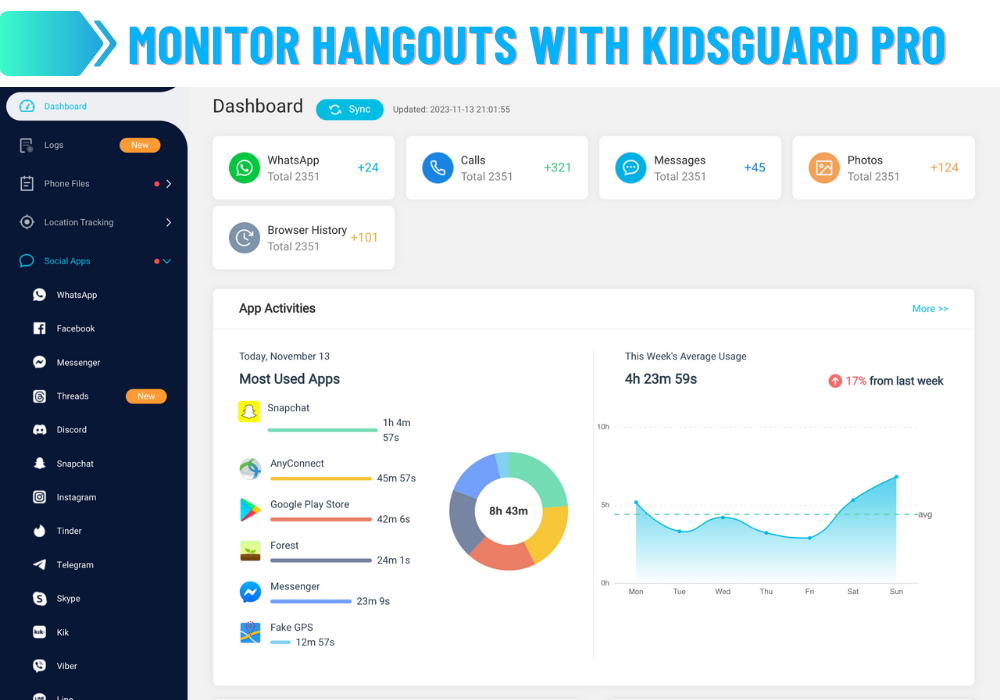 Monitor Hangouts with KidsGuard Pro