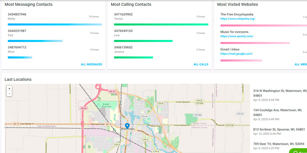 mSpy - Comprehensive Reports