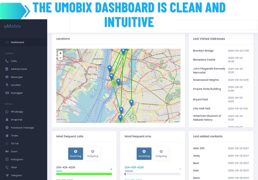 uMobix dashboard is clean and intuitive