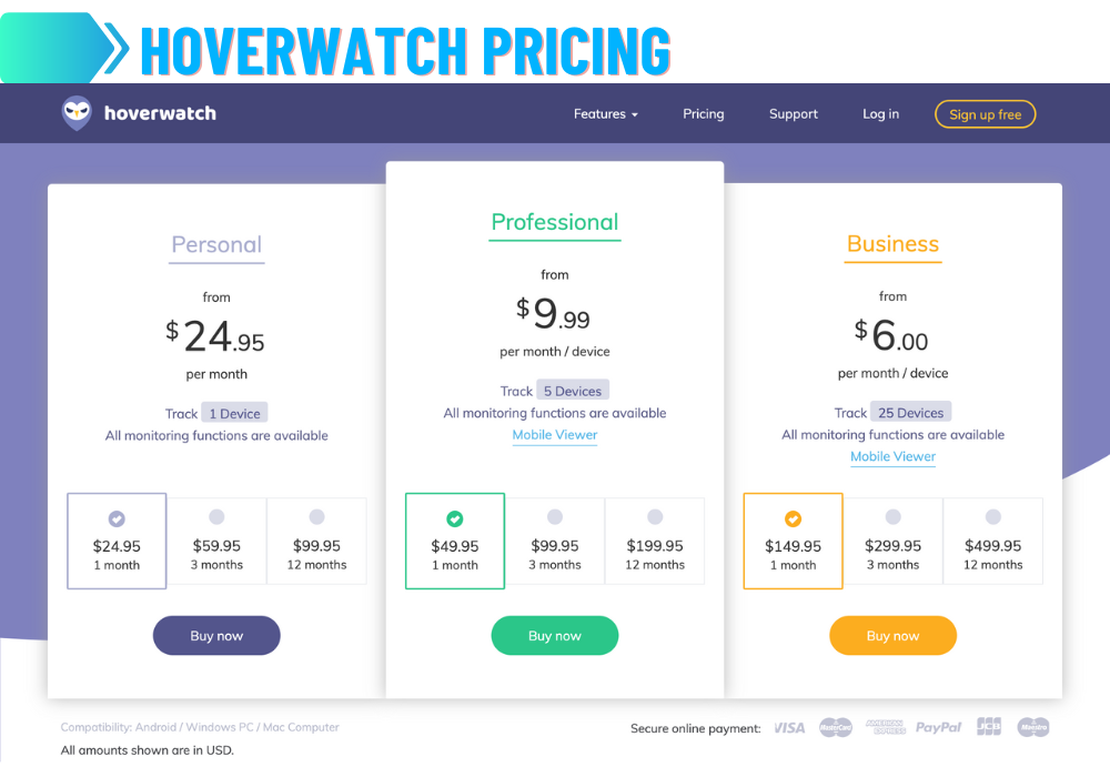 Guia de preços do Hoverwatch