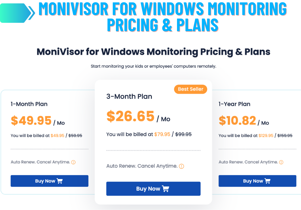 Prezzi e piani di MoniVisor per il monitoraggio di Windows