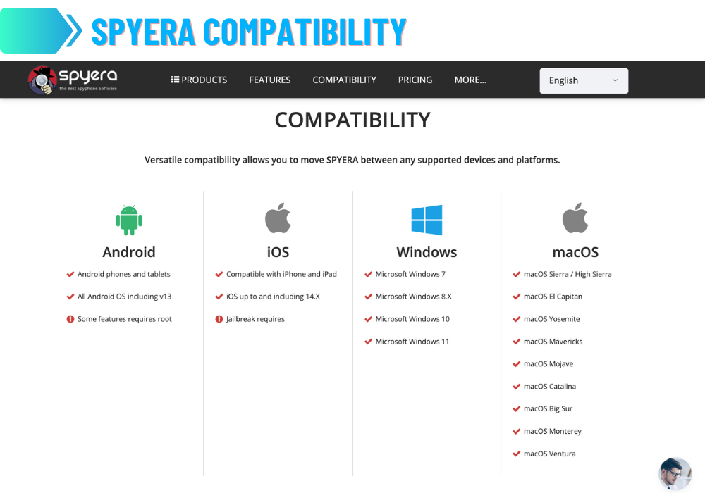 Spyera Compatibility