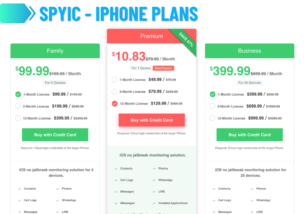 Spyic - iPhone Plans