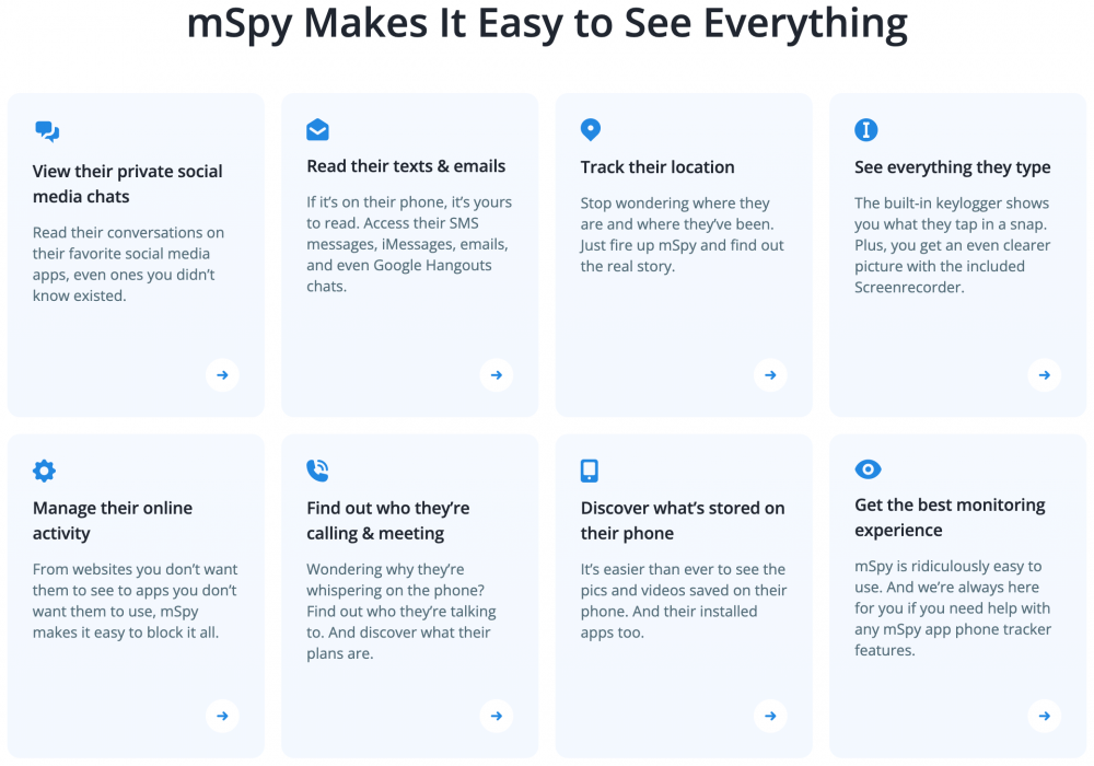 mSpy Features