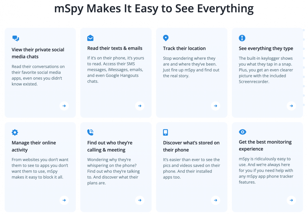 mSpy Features