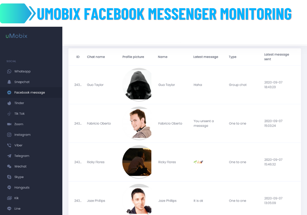 Pemantauan Messenger uMobix Facebook