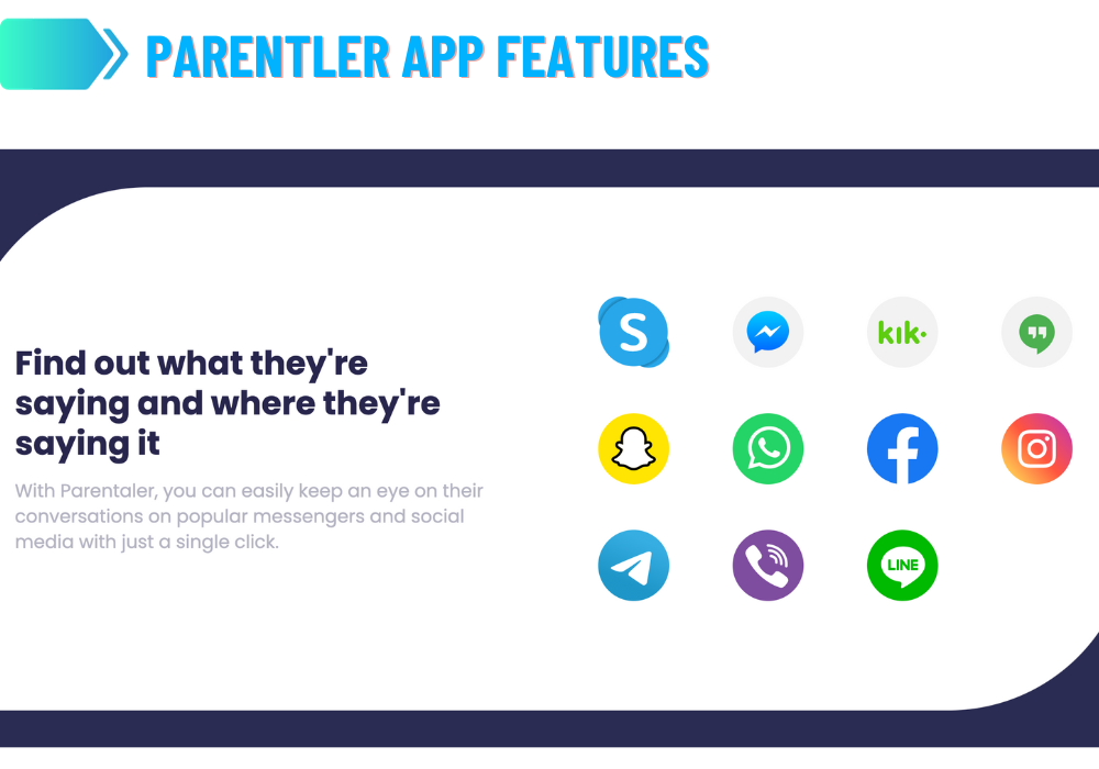 Parentler App Features