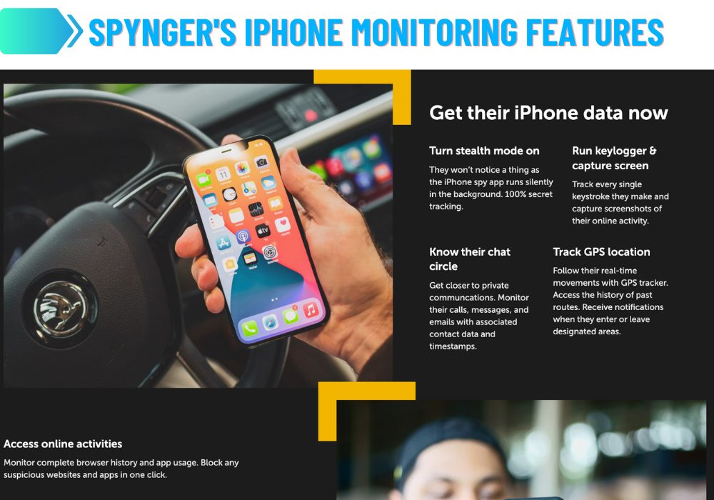 Spynger's iPhone Monitoring Features