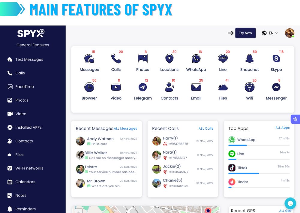 MAIN FEATURES OF SPYX